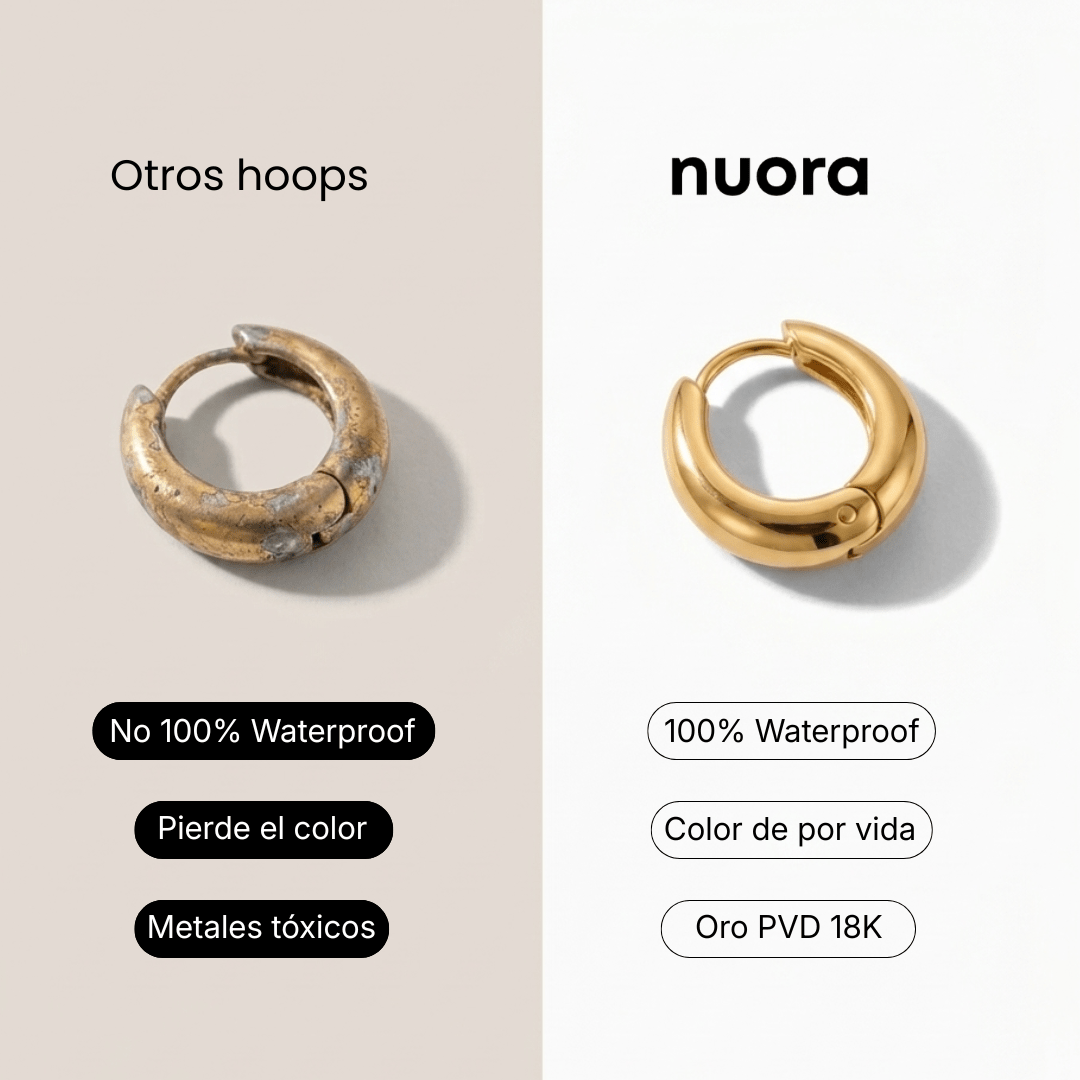 Aros Bolitas