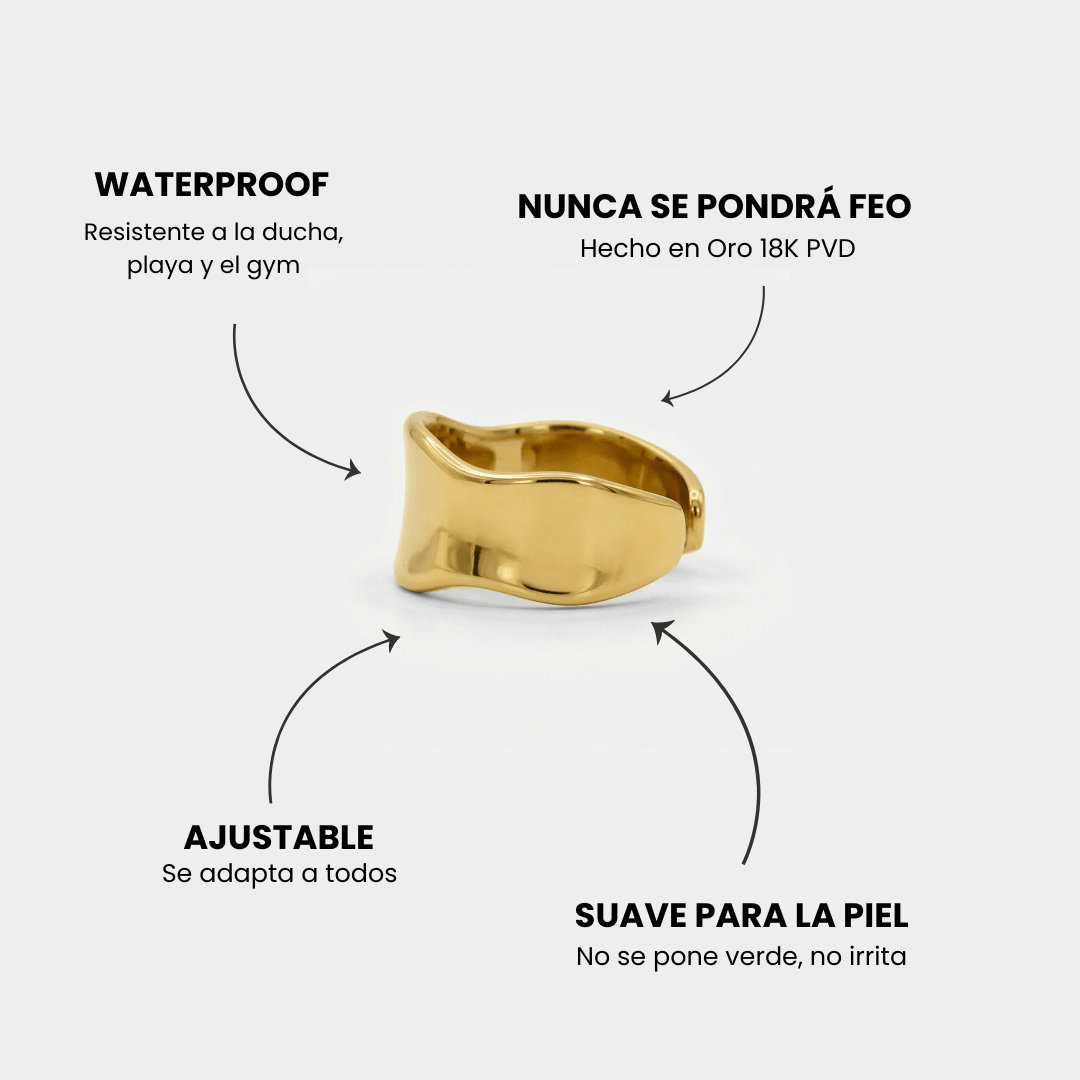 Anillo Mola