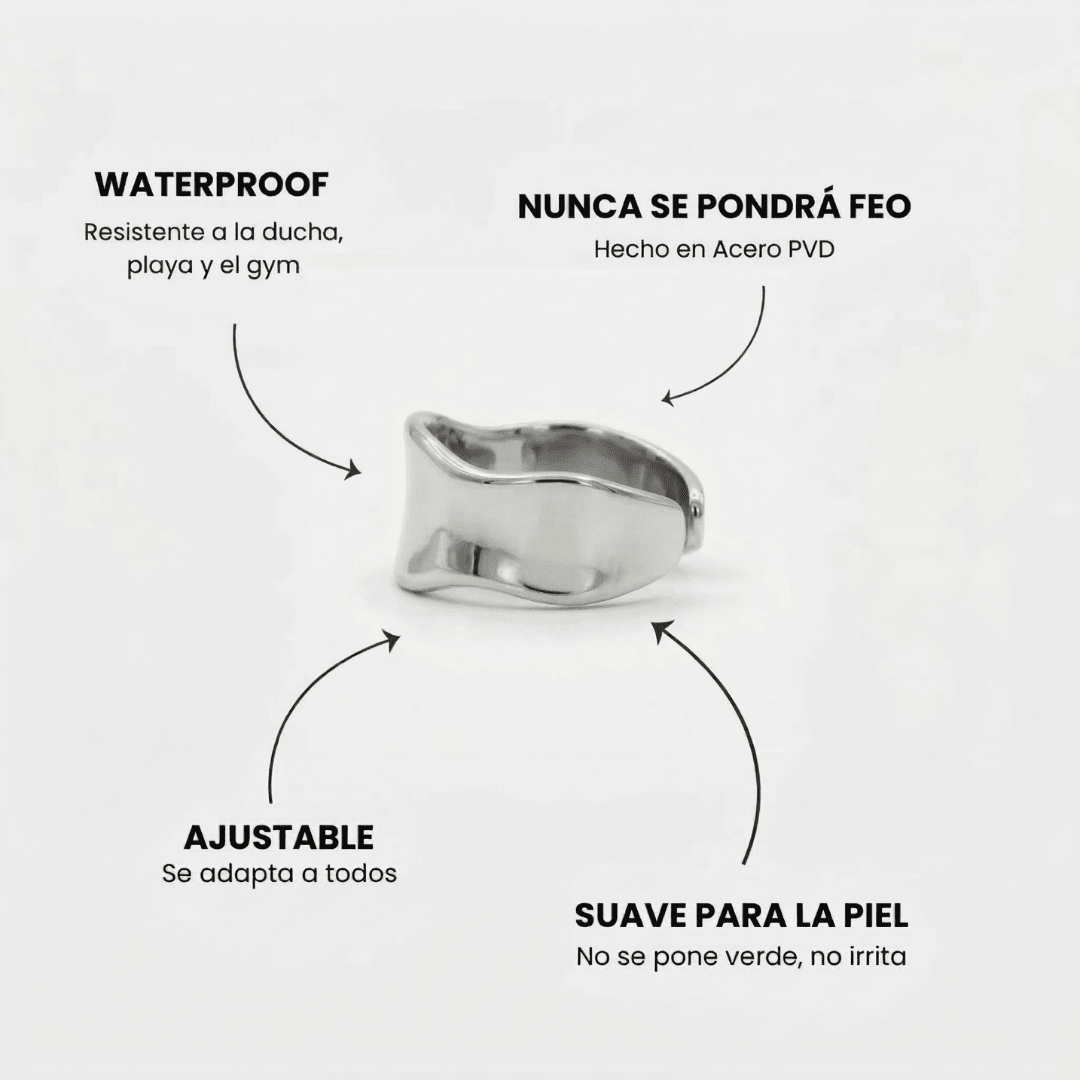 Anillo Mola