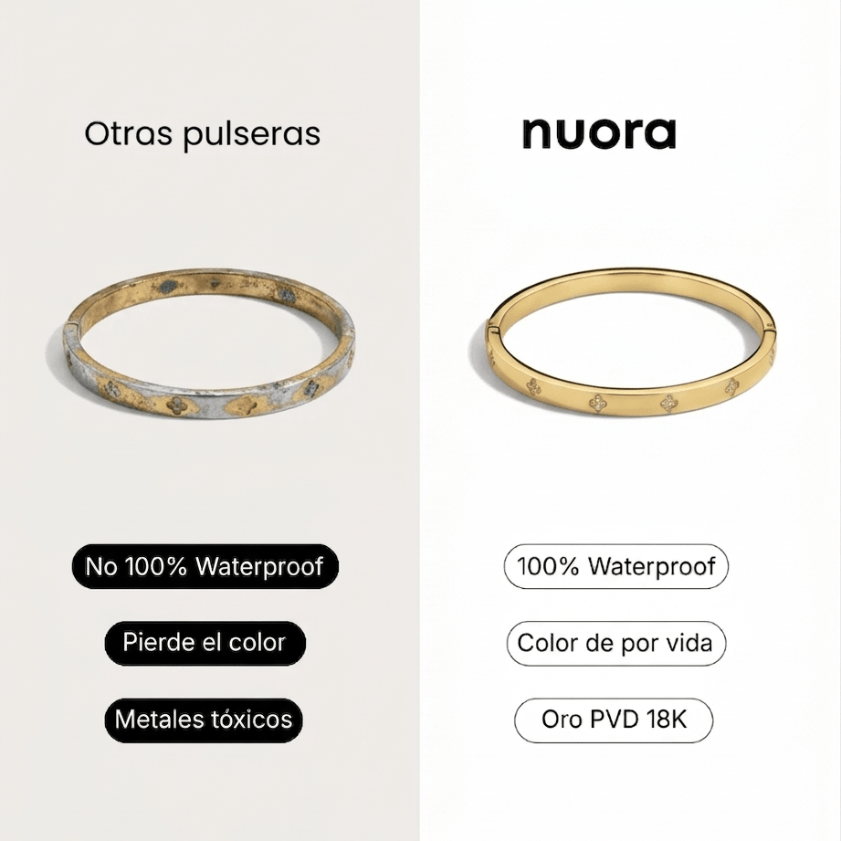Pulsera Rectangle